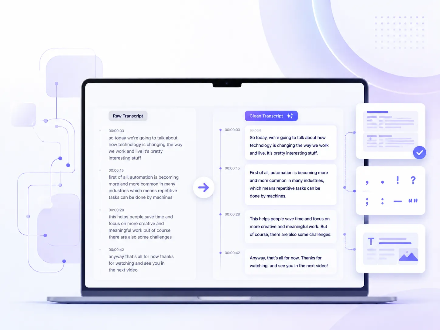 Automatic Paragraphing, Punctuation, No Extra Editing Required