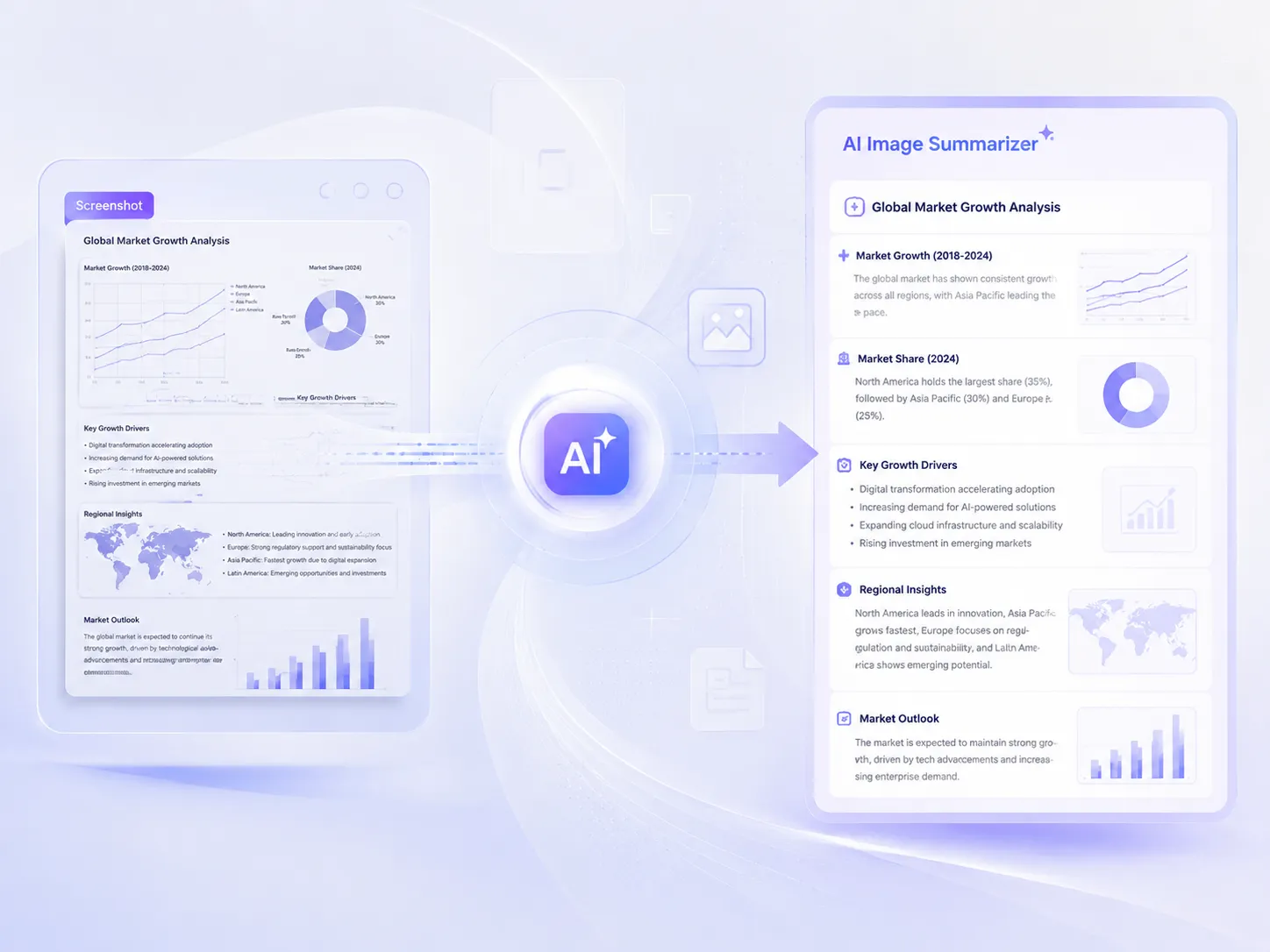 Struggling to Directly Use Information from Screenshots?