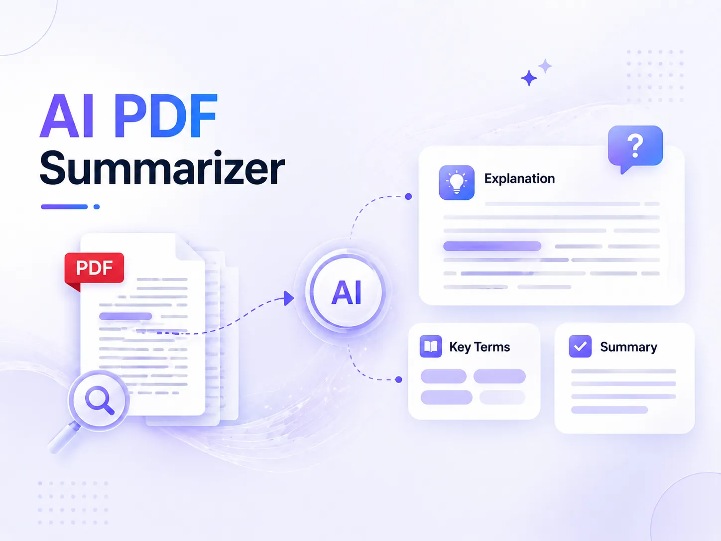 Automatically Explain Terms from Long and Complex PDFs