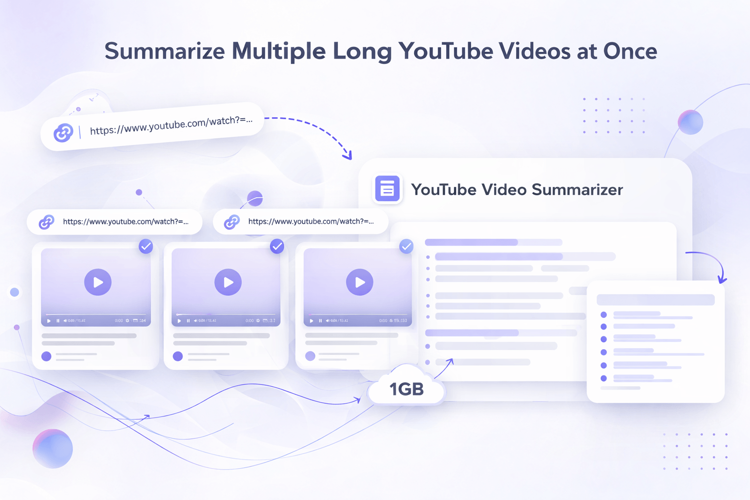 Summarize Multiple Long YouTube Videos at Once