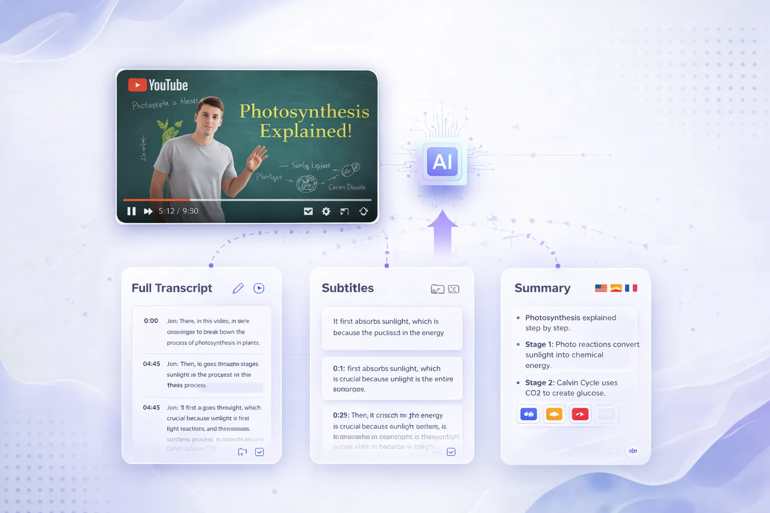 Get a full transcript and summary in seconds